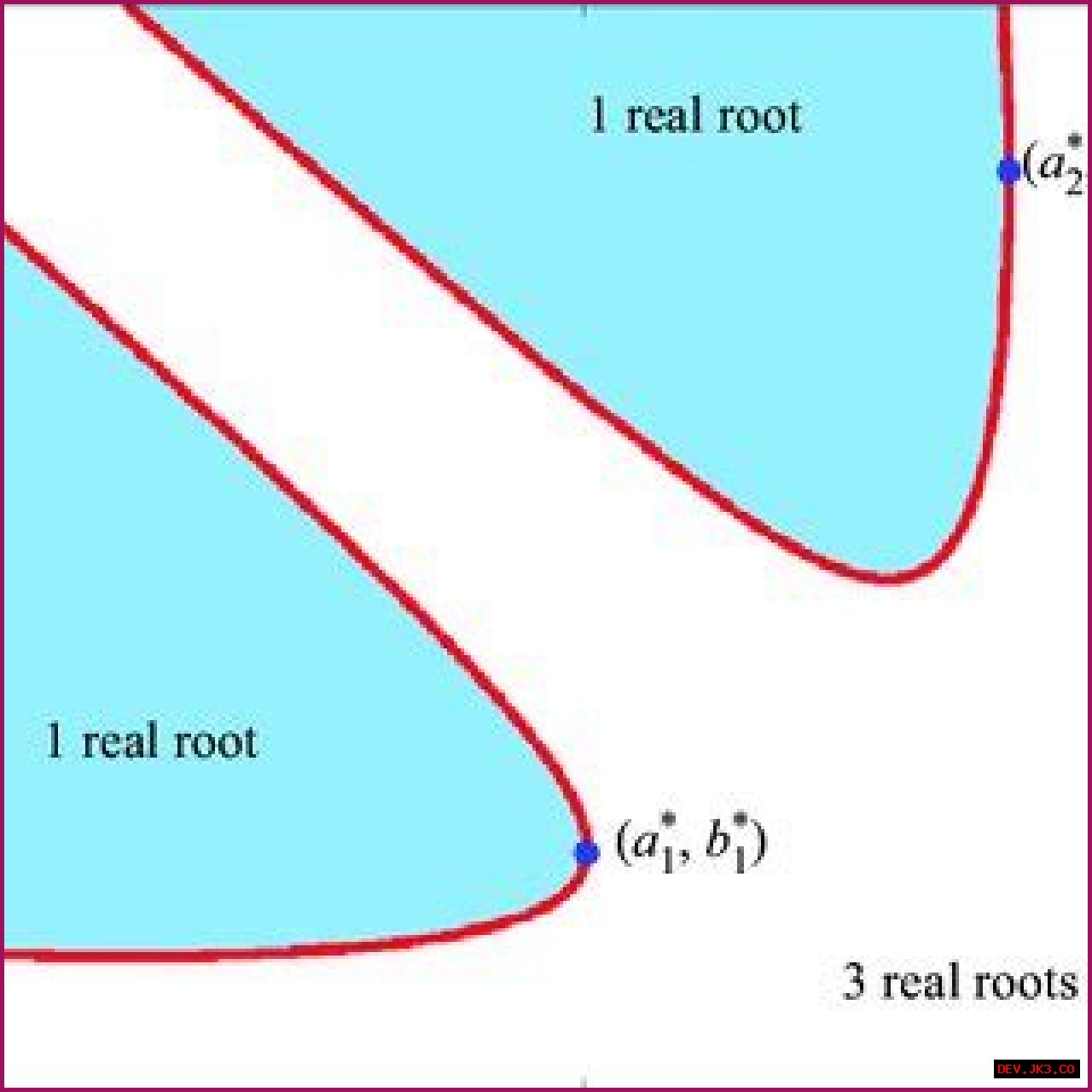 Is 'Plane' Rooted In Reality?